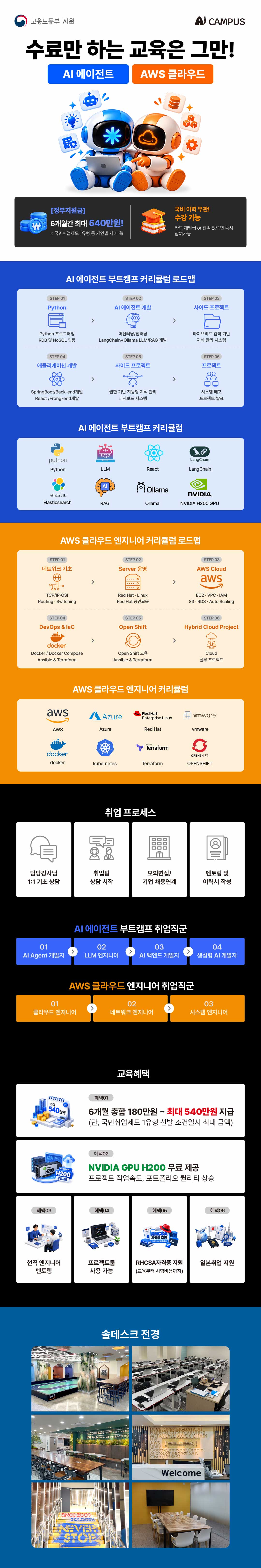 AI 에이전트 · AWS 클라우드 부트캠프 모집